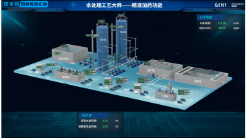 博世科AI投藥發明專利獲批 助力污水處理行業破解精準化難題